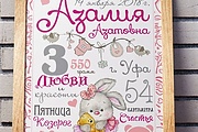 Детская метрика, плакат достижений 4 - kwork.ru