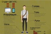 Сделаю небольшую инфографику 4 - kwork.ru