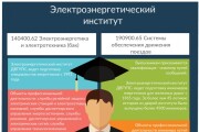 Сделаю небольшую инфографику 3 - kwork.ru