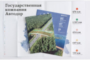 Разработка годового отчета, книги, презентации 10 - kwork.ru
